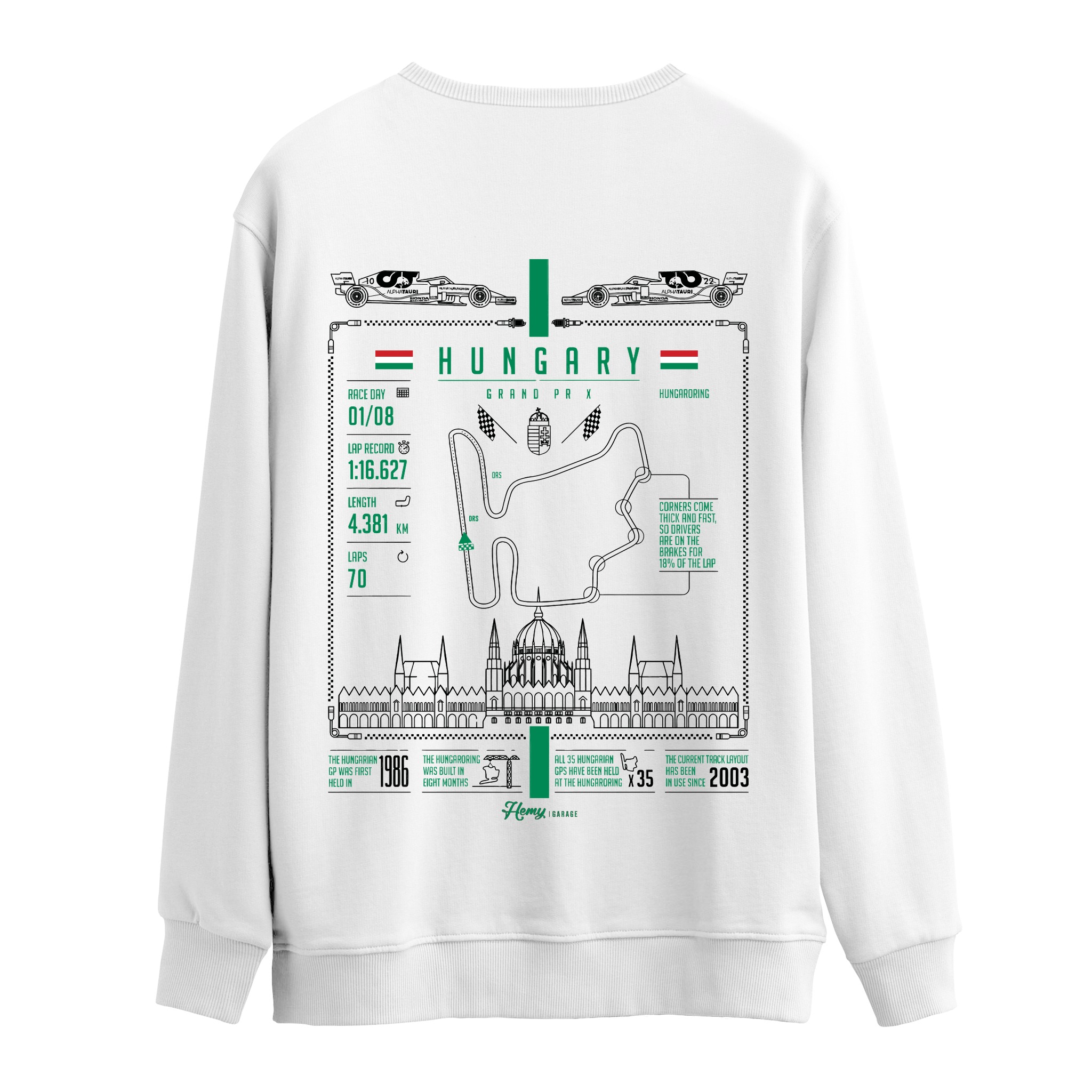 HUNGARY - Sweatshirt